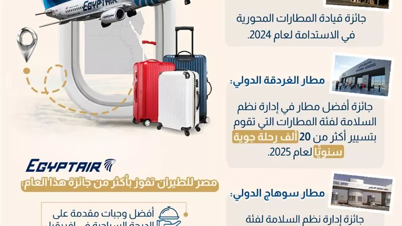 طفرة كبيرة..تقدّم مصر 36 مركزًا في مؤشر البنية التحتية للنقل الجوي