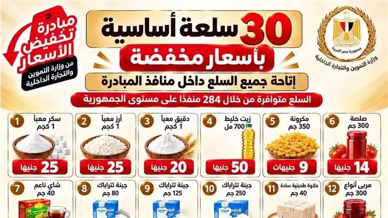 وزارة التموين تواصل طرح 30 سلعة بأسعار مخفضة ضمن مبادرة خفض الأسعار