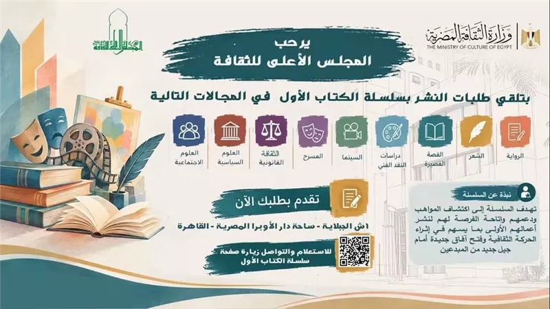 المجلس الأعلى للثقافة يفتح باب النشر أمام التجارب الإبداعية الأولى دون رسوم